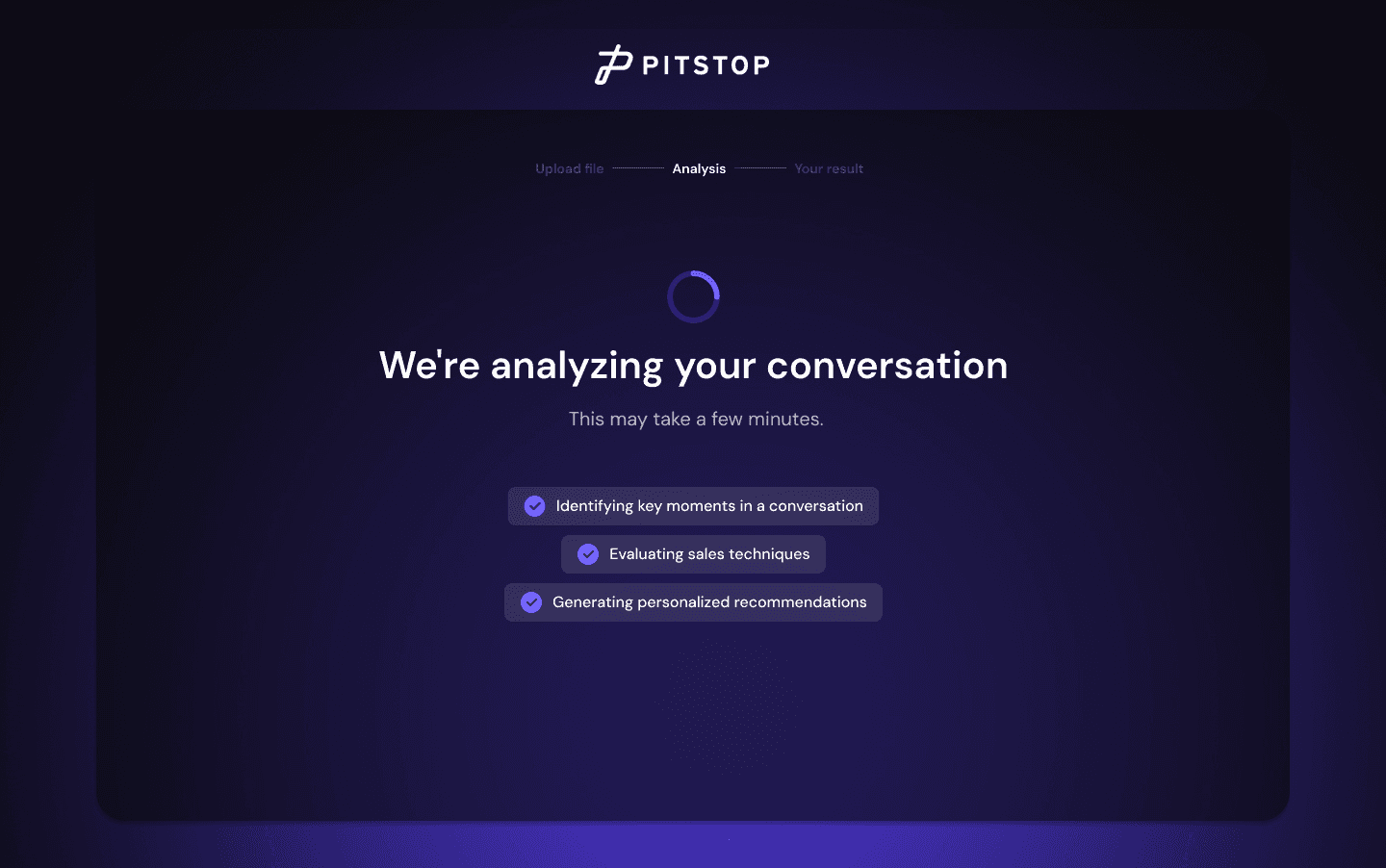 Execution loop visualization