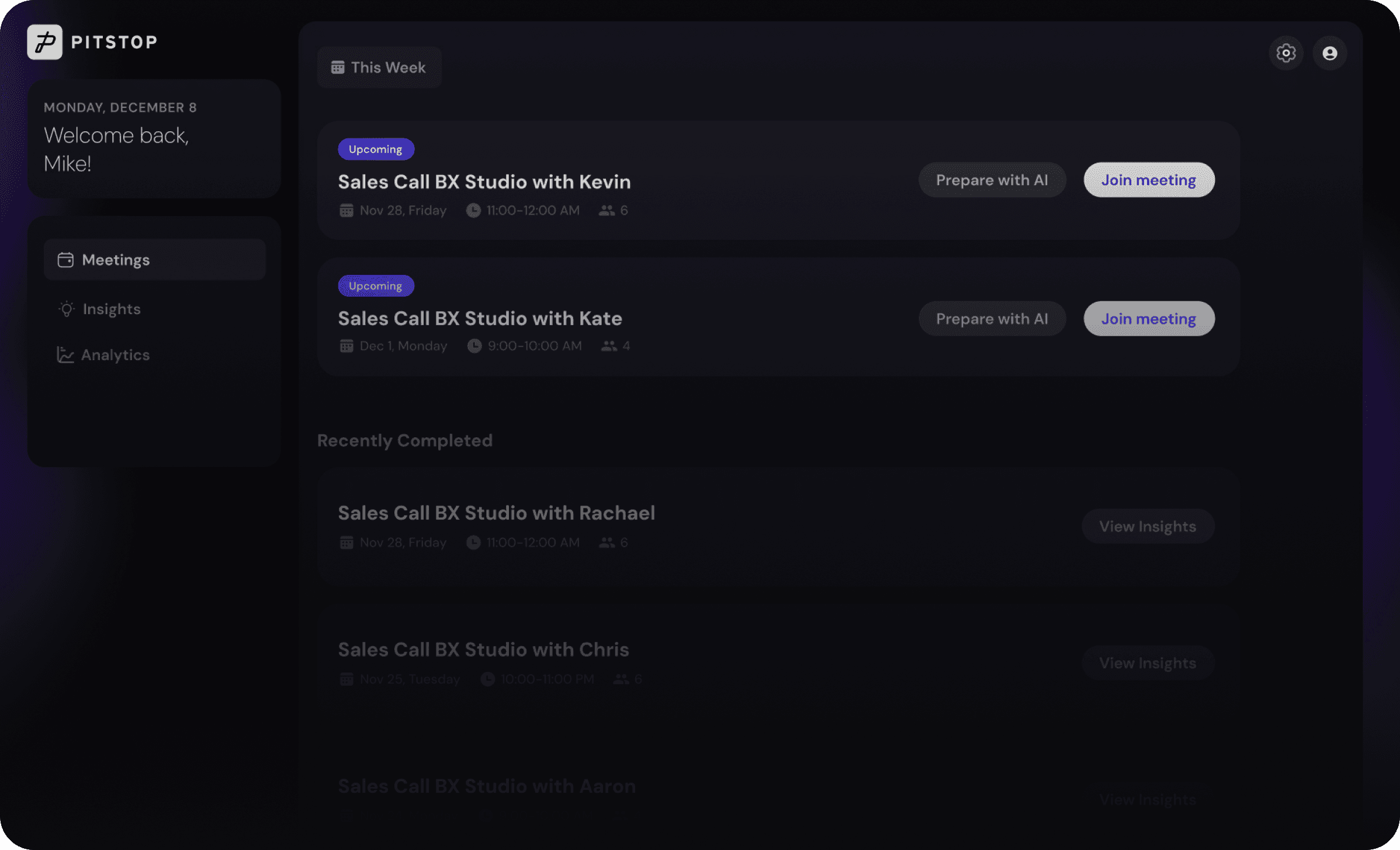Sales performance analytics