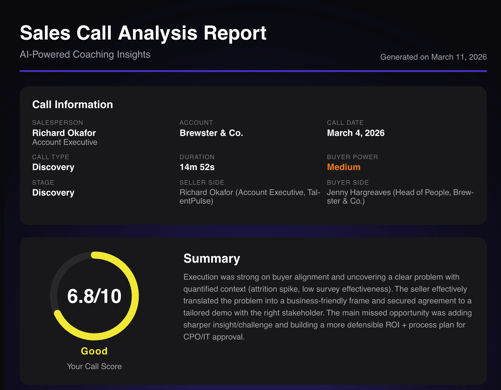 Sales Call Analysis Report – Discovery