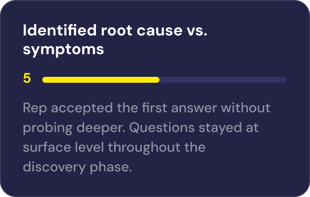 Scorecard: Discovery & problem diagnosis detail 1
