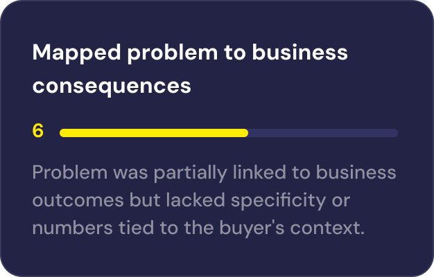 Scorecard: Discovery & problem diagnosis detail 3
